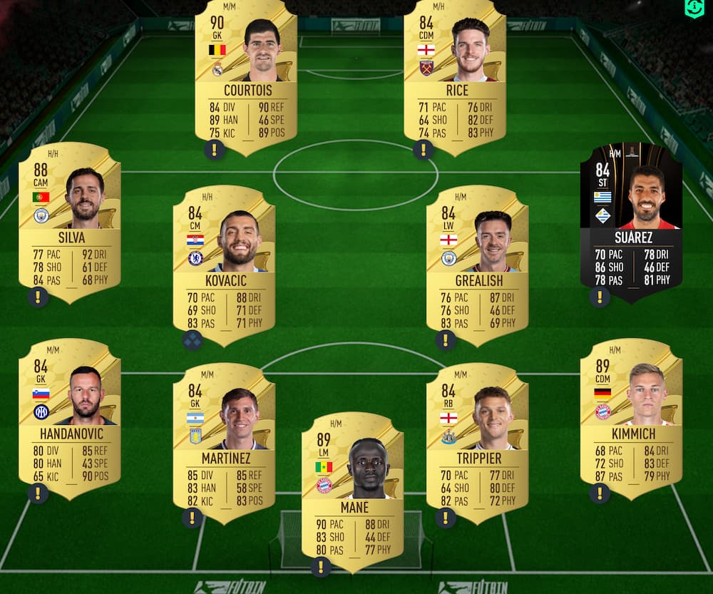 FIFA 23 Ronaldo SBC 87-rated squad