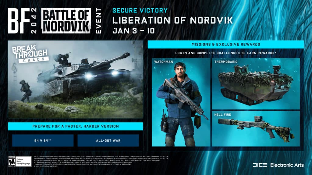 battlefield 2042 battle of nordvik week 3 rewards