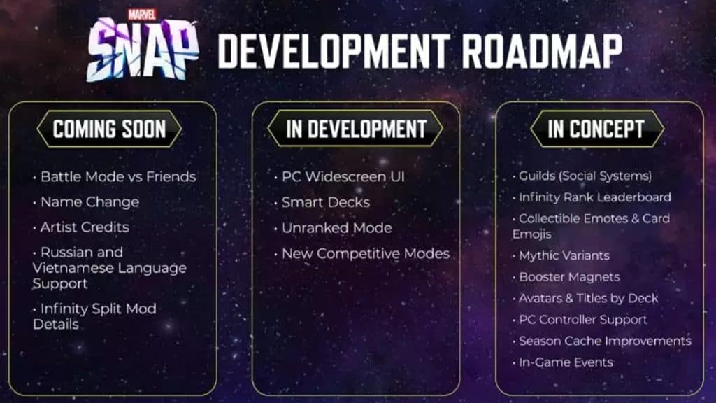 Marvel Snap development roadmap