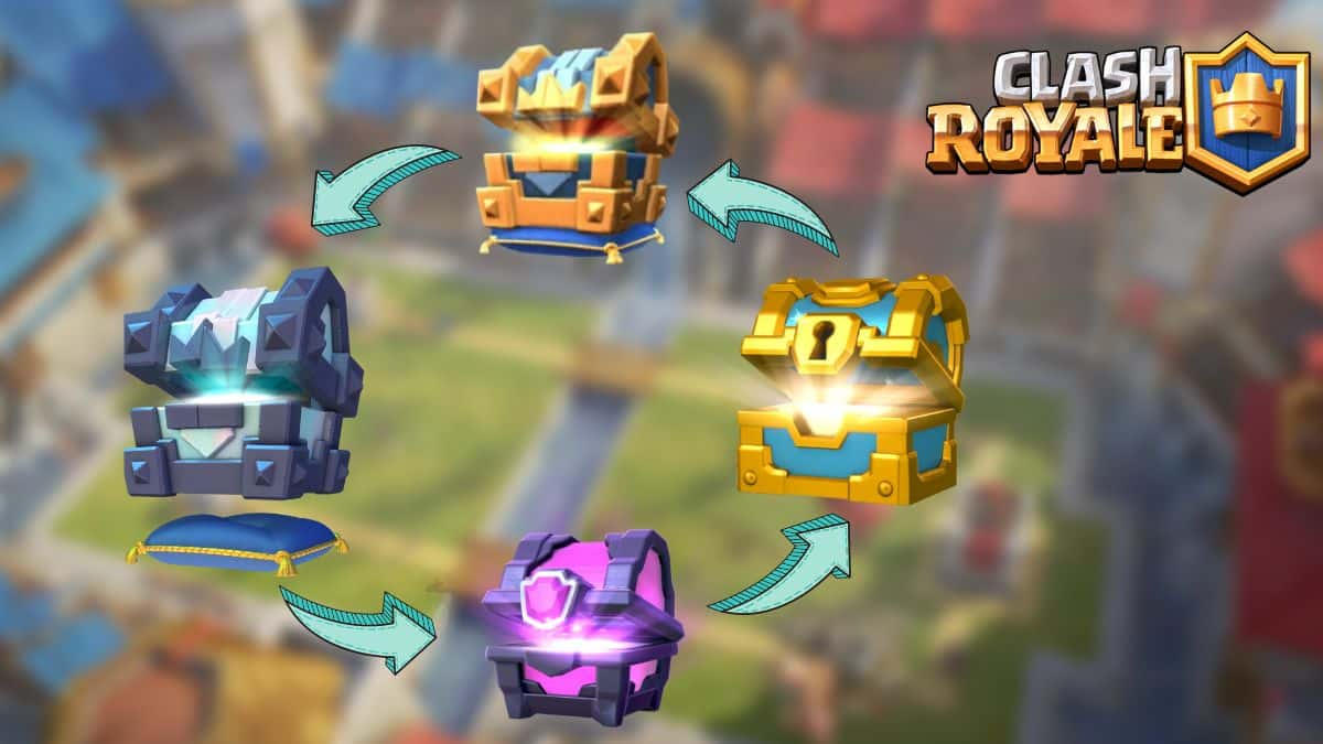 Magical, Golden, Wild, and Legendary chests in Clash Royale