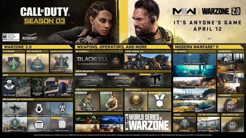 MW2 and Warzone 2 Season 3 roadmap