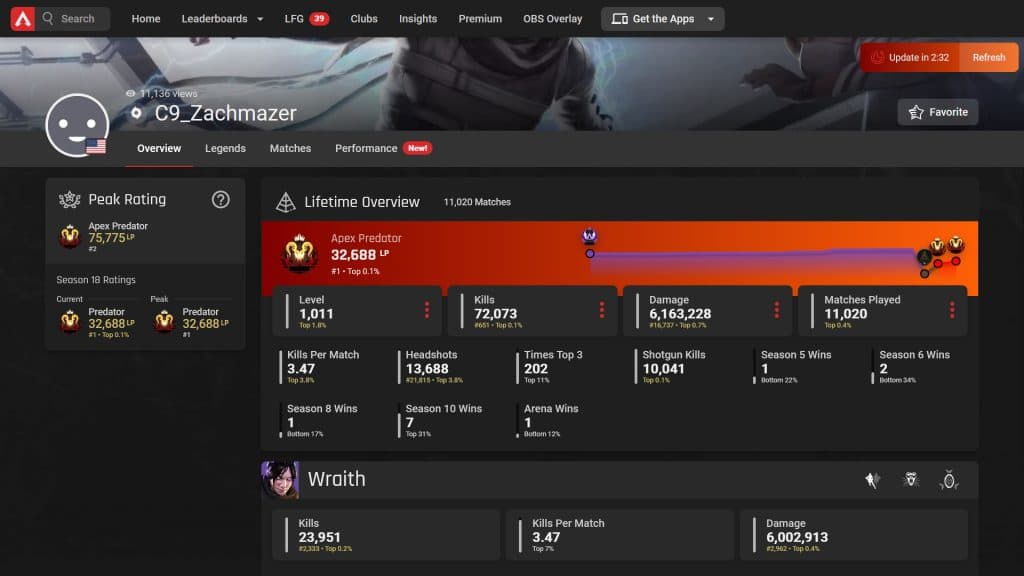 C9_Zachmazer's Apex Legends stats in Tracker Network.