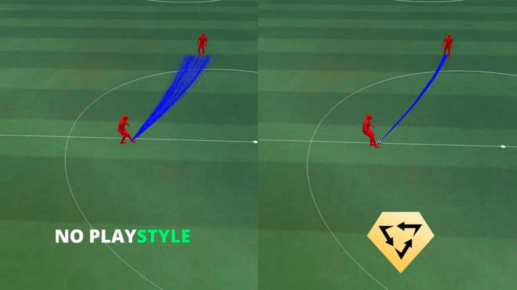 TikiTaka PlayStyle effect in EA FC 24