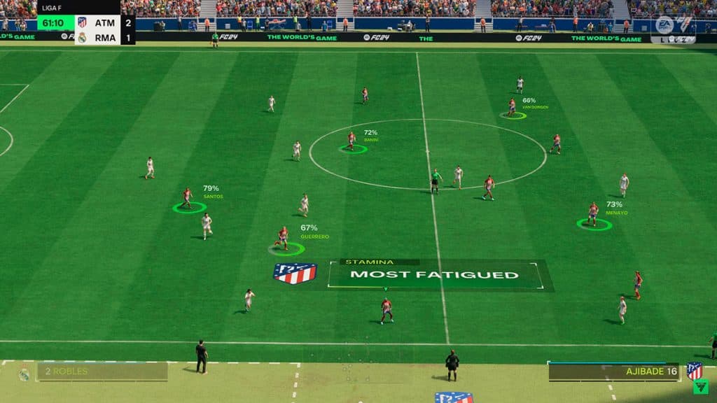 New HyperMotion V Overlays in EA FC 24