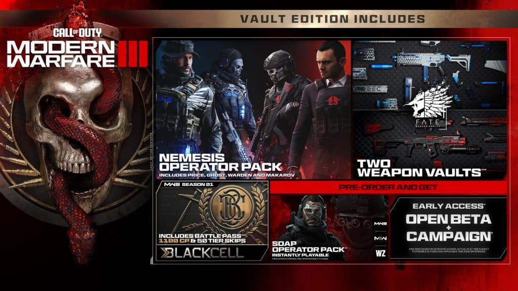 Modern Warfare 3 Vault edition benefits