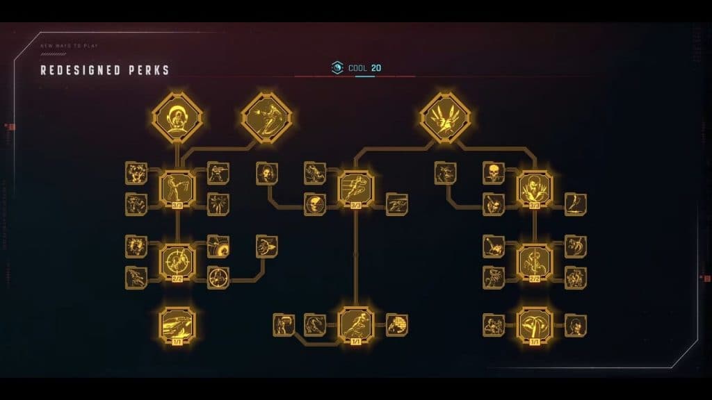 The 'Cool' skill tree in Cyberpunk 2077 Phantom Liberty