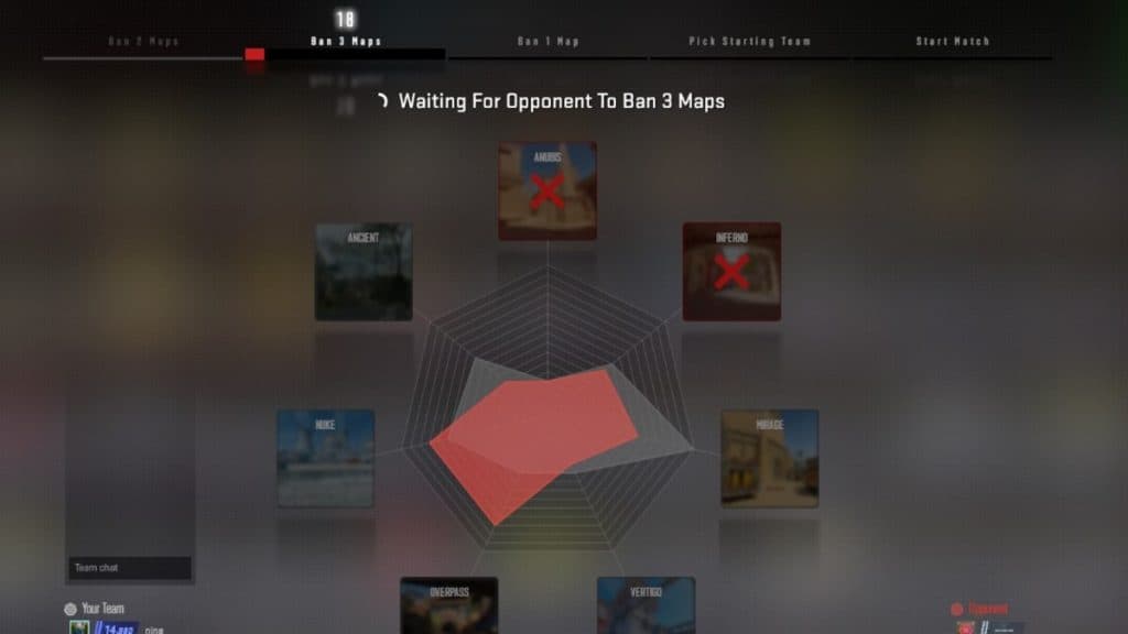 Map pick and ban screen in CS2