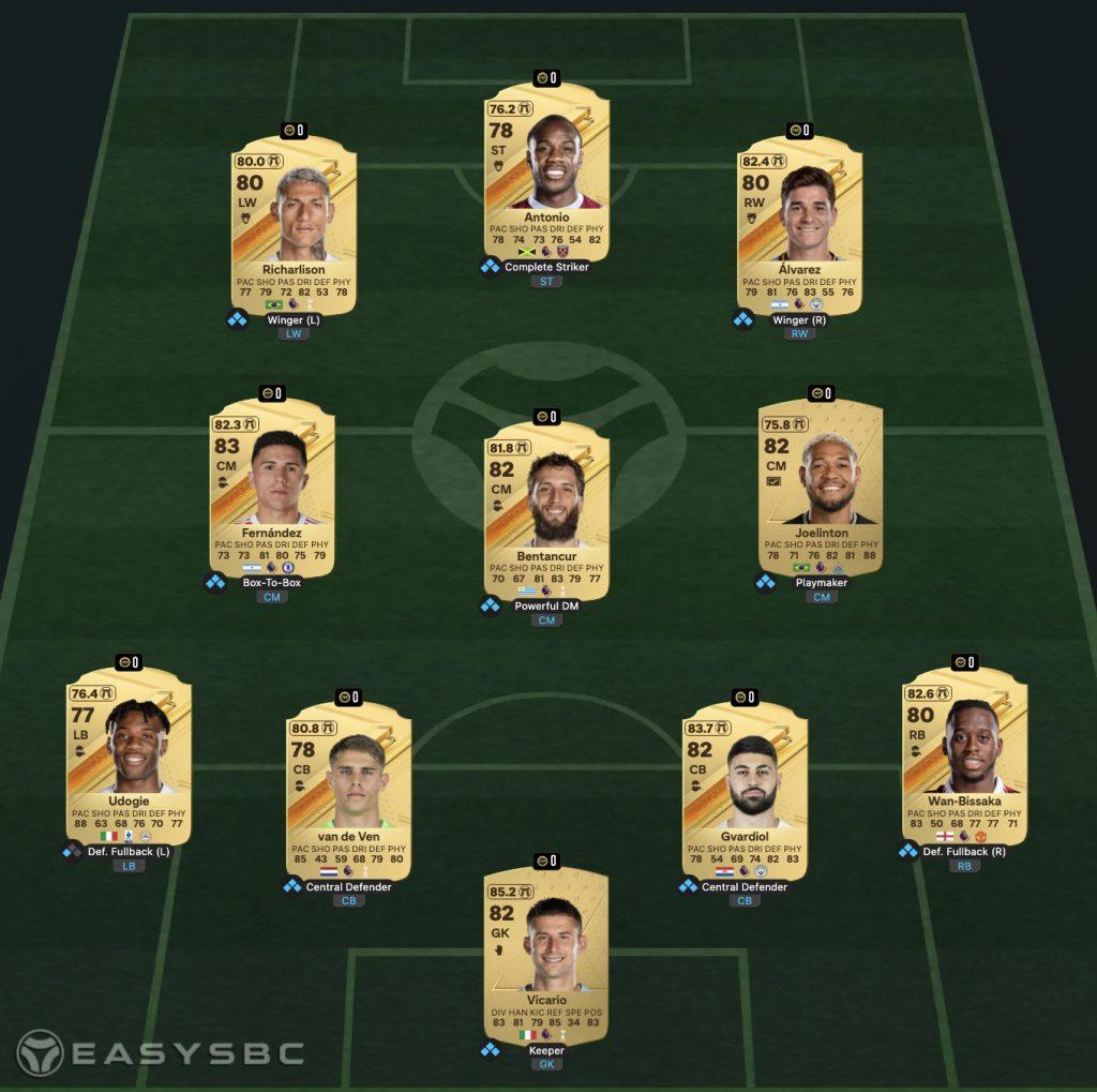 Best EA FC 24 Ultimate Team starter squad