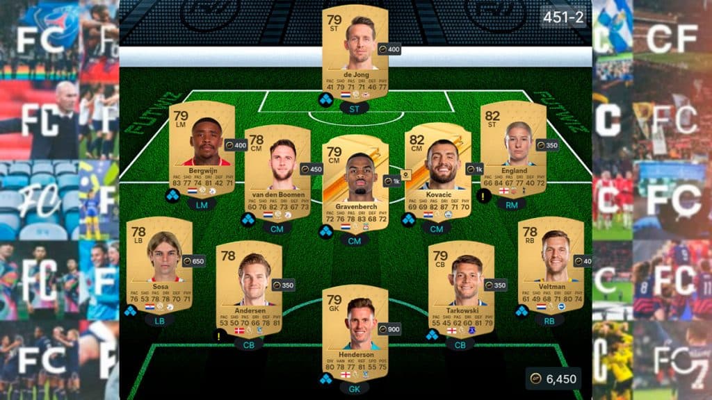 Advanced SBC Challenge solution