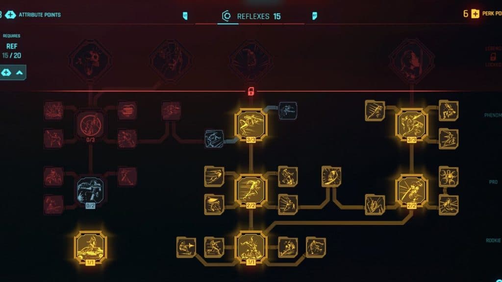 Reflex skill tree Cyberpunk 2077