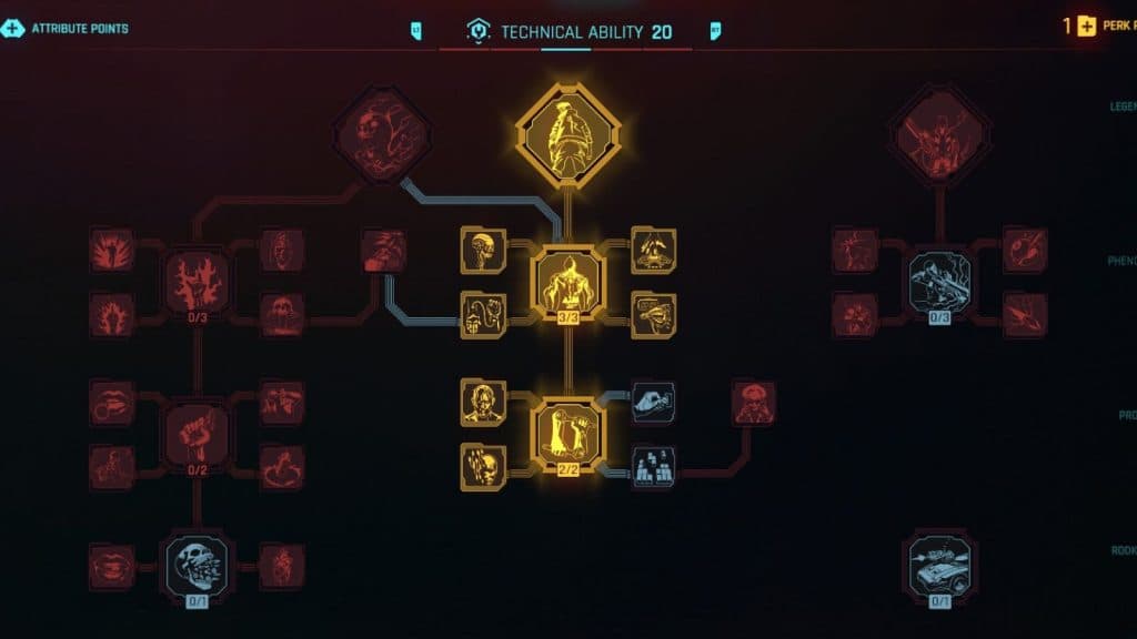 Body skill tree Cyberpunk 2077