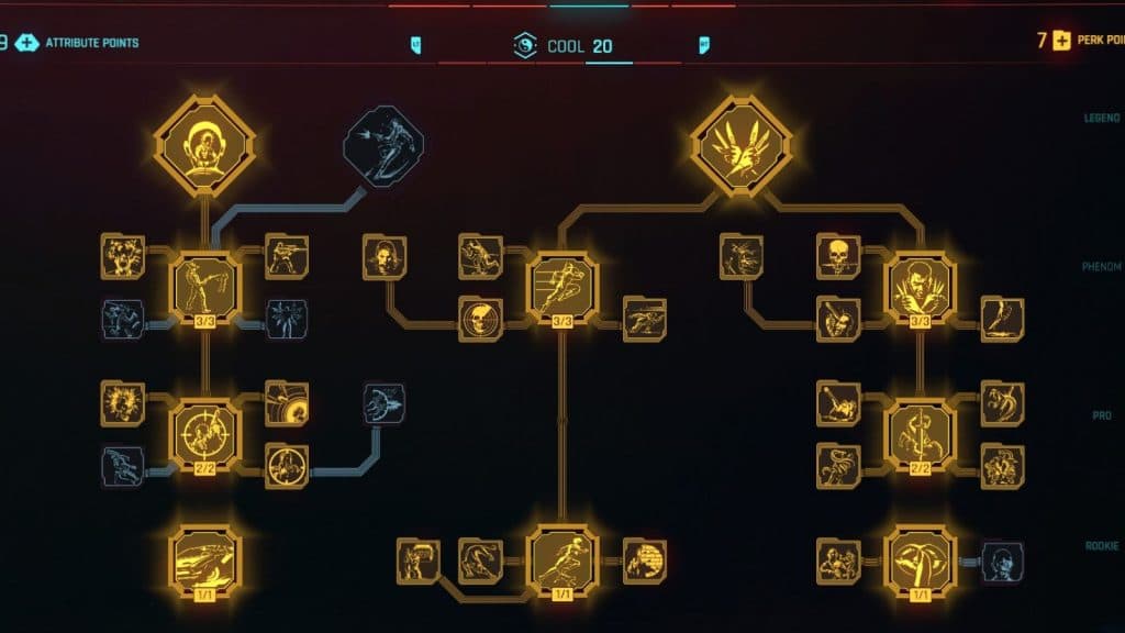 Cool skill tree Cyberpunk 2077