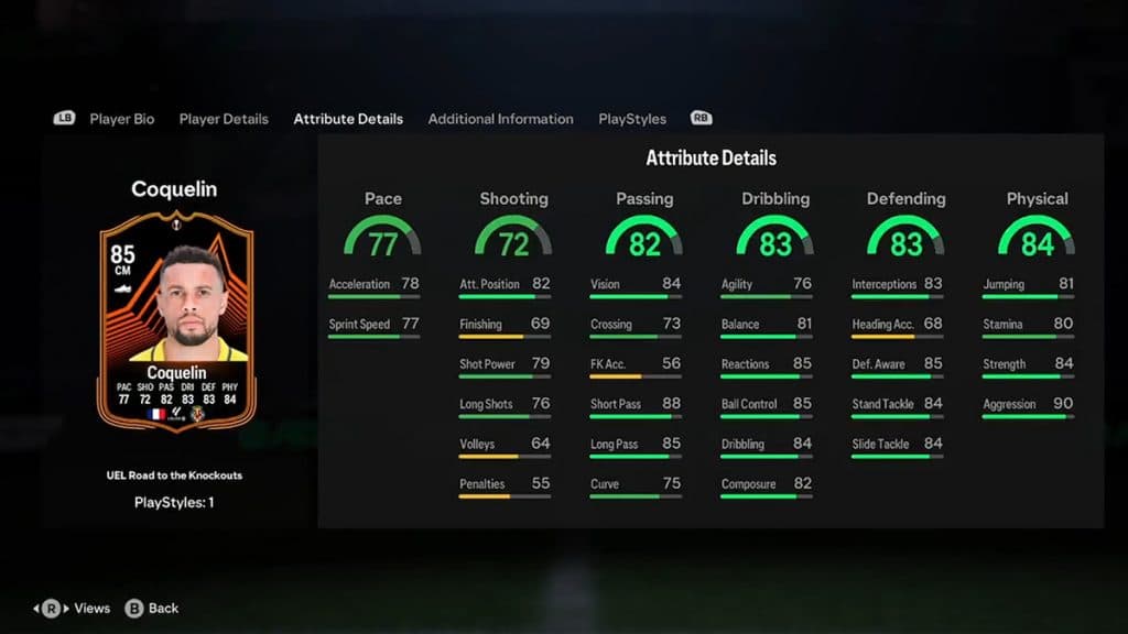 Francis Coquelin RTTK stats EA FC 24