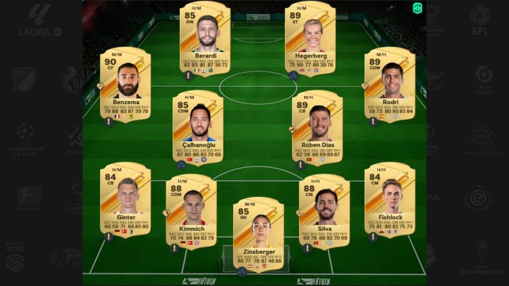 EA FC 24 POTM Son 88-Rated Squad solution