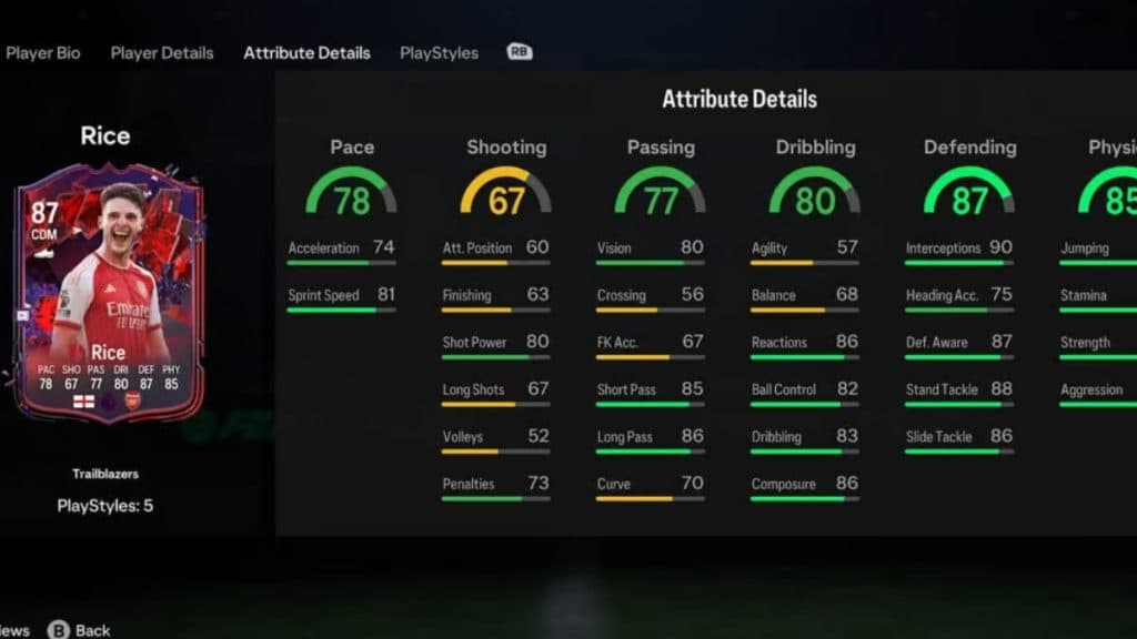 Declan Rice Trailblazers card in EA FC 24