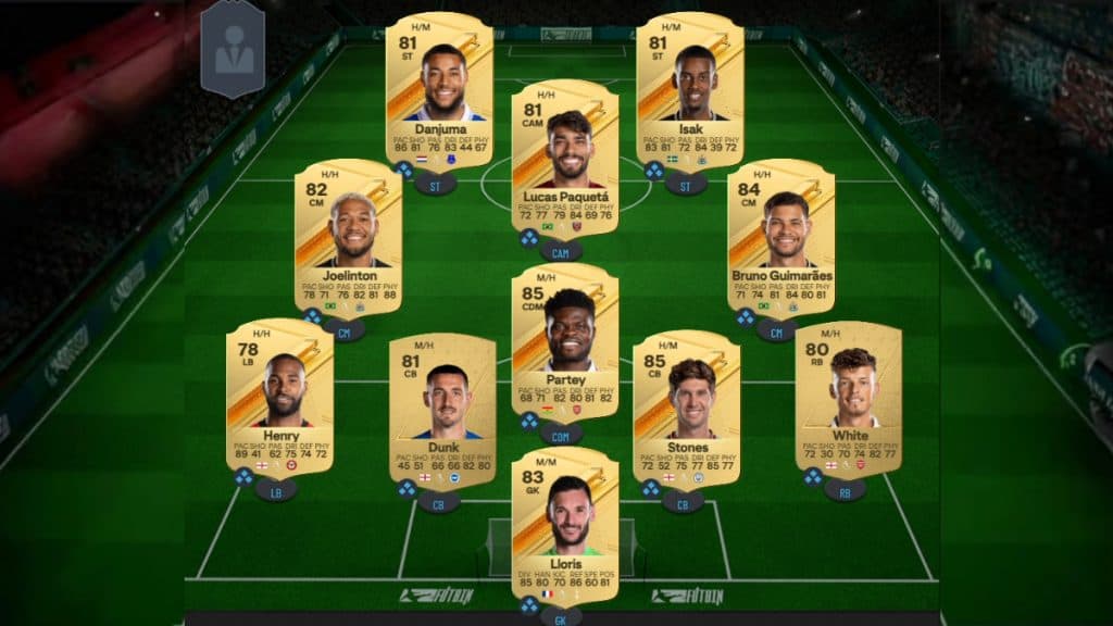 Best 20k coins starter squad in EA FC 24 Ultimate Team