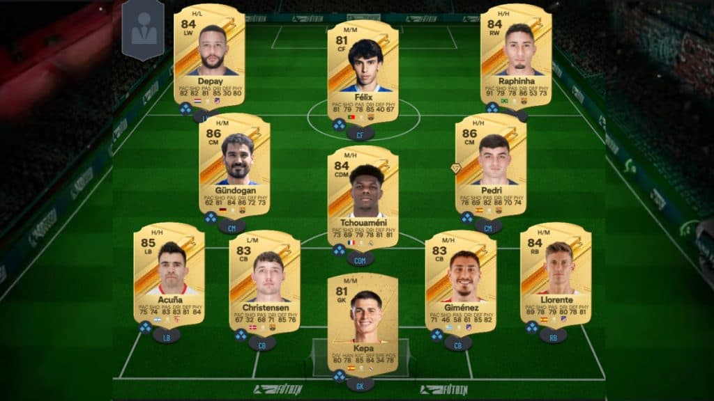 Best 50k coins starter squad in EA FC 24 Ultimate Team