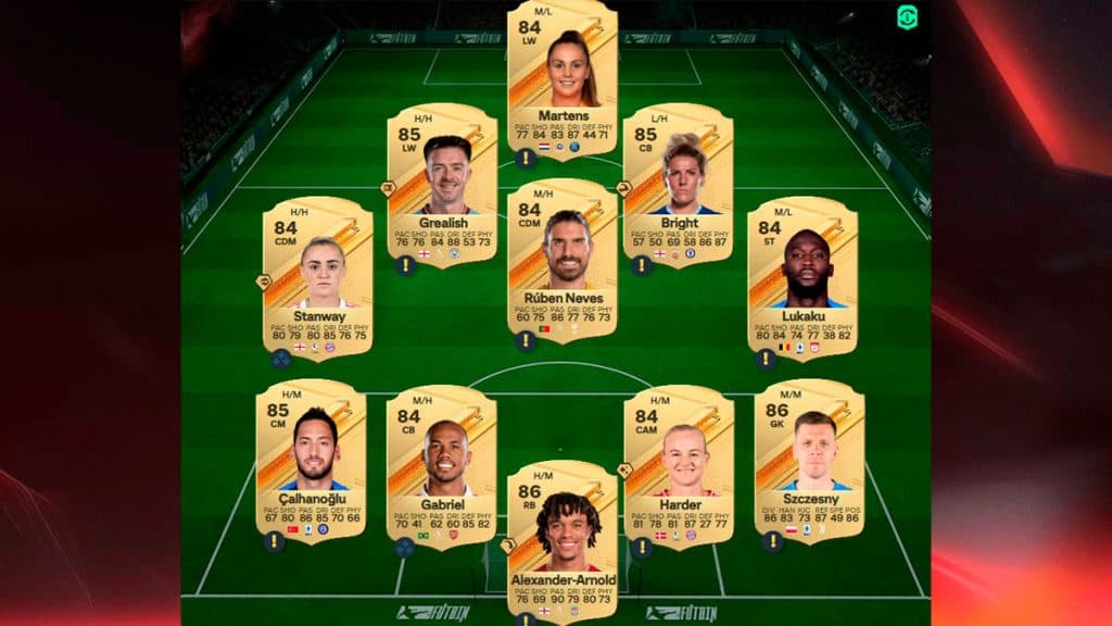 EA FC 24 Manchester City SBC solution