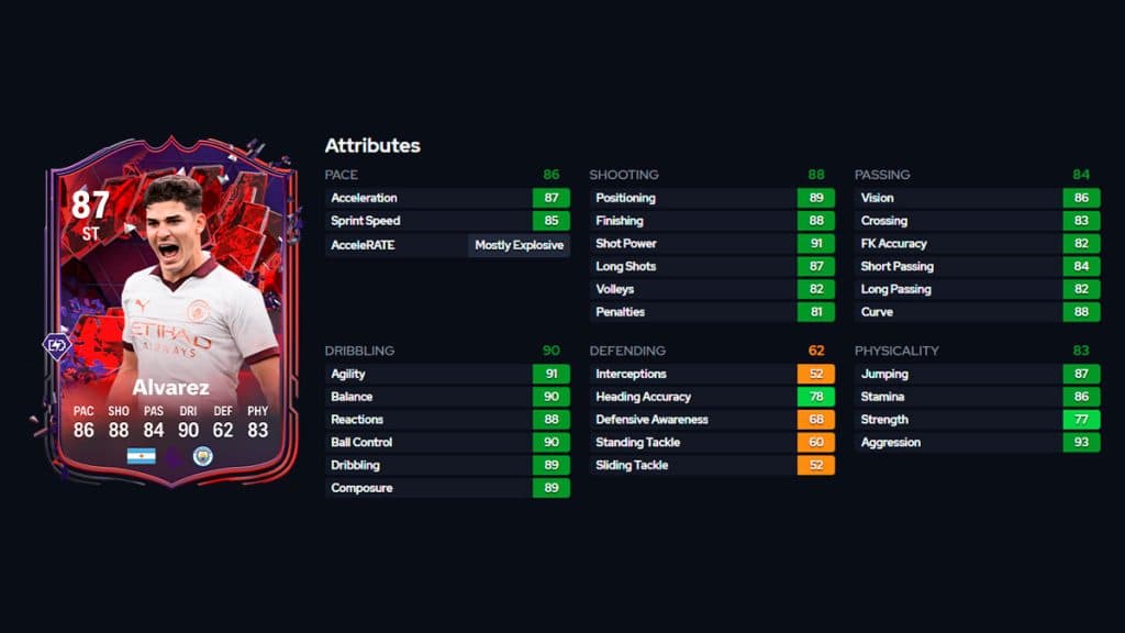 Trailblazers Julian Alvarez attributes EA FC 24 Ultimate Team