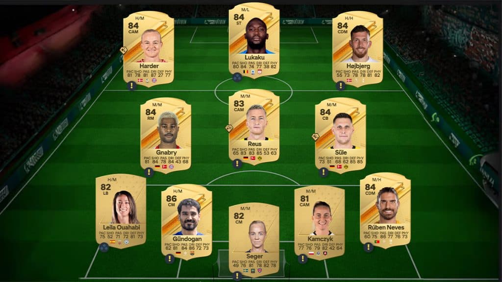 Serhou Guirassy SBC POTM squad