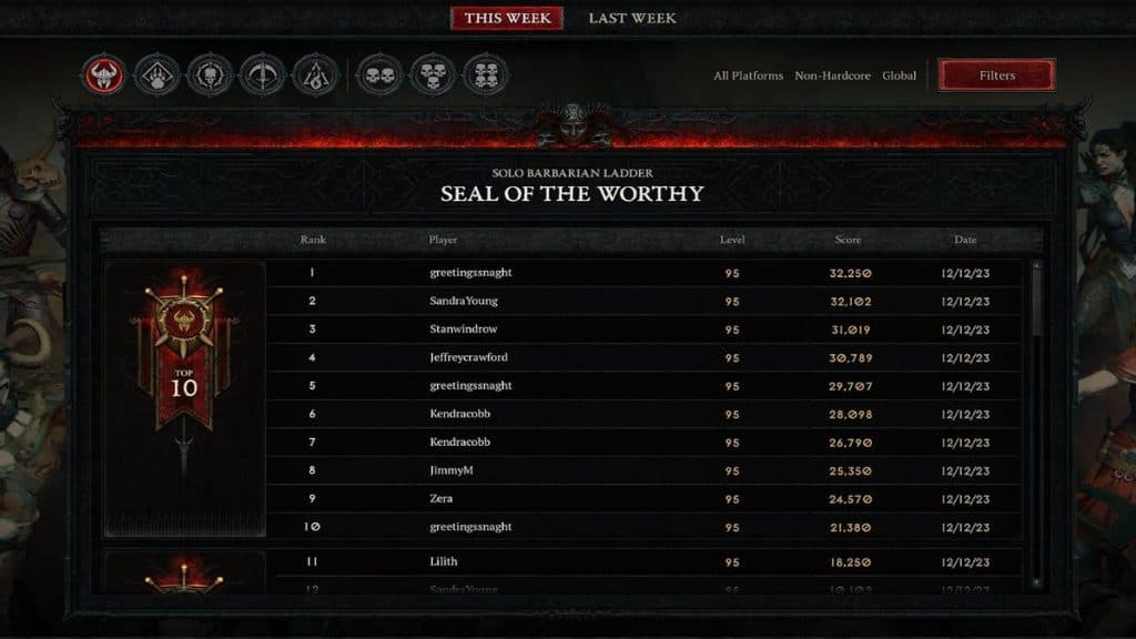 Diablo 4 Weekly Leaderboard