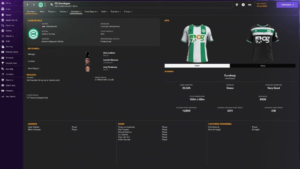 FC Groningen in FM24