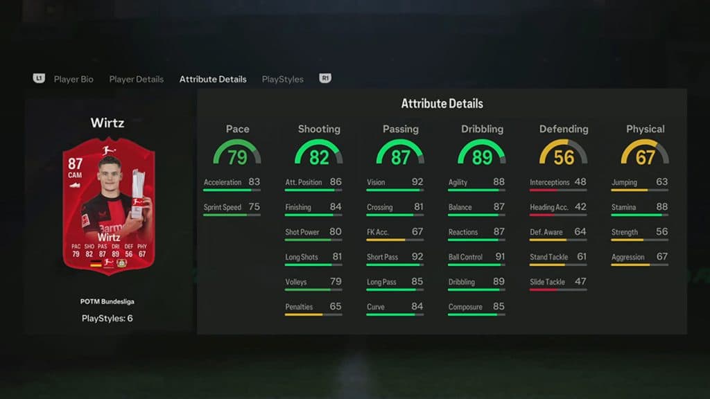 EA FC 24 Florian Wirtz SBC stats