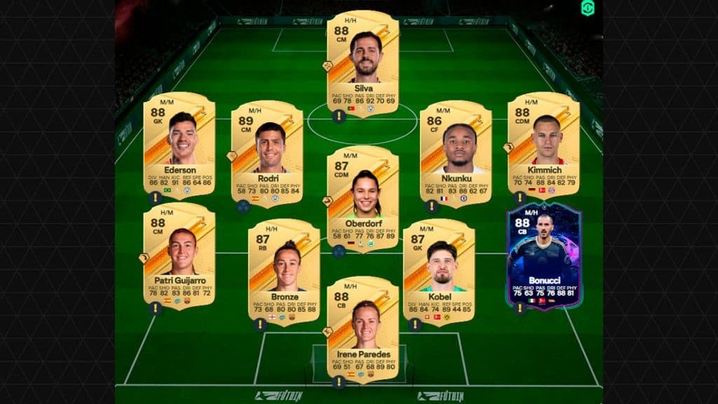 Thunderstruck Dalglish 88-Rated squad SBC solution