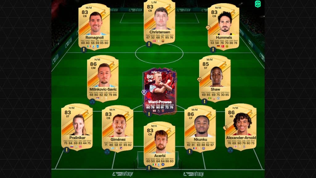 Barnes "The Three Lions" SBC solution