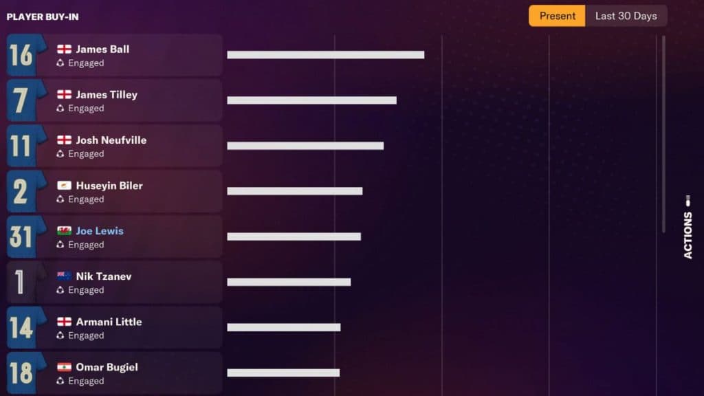 FM24 squad Buy-In menu