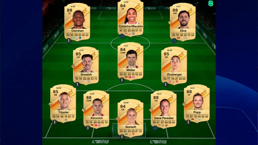 Harry Kane's Bundesliga SBC solution