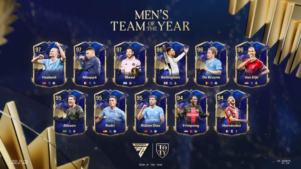 Men's TOTY squad in EA FC 24