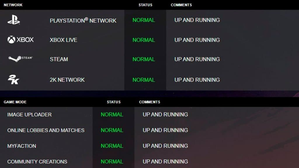 WWE 2K24 Server Status