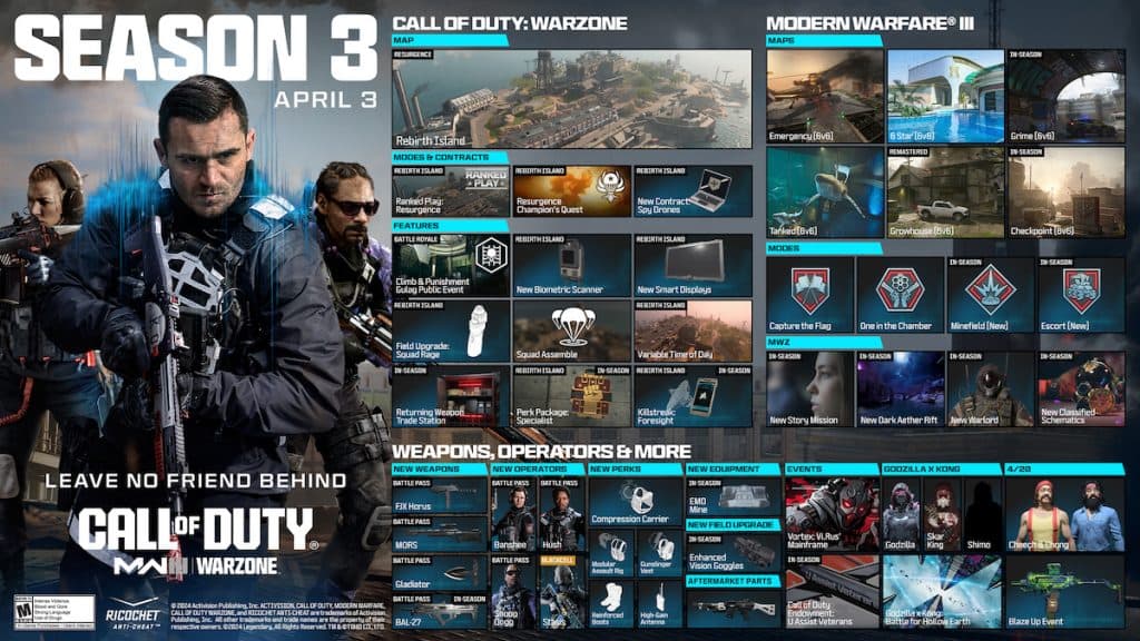 MW3 Season 3 roadmap