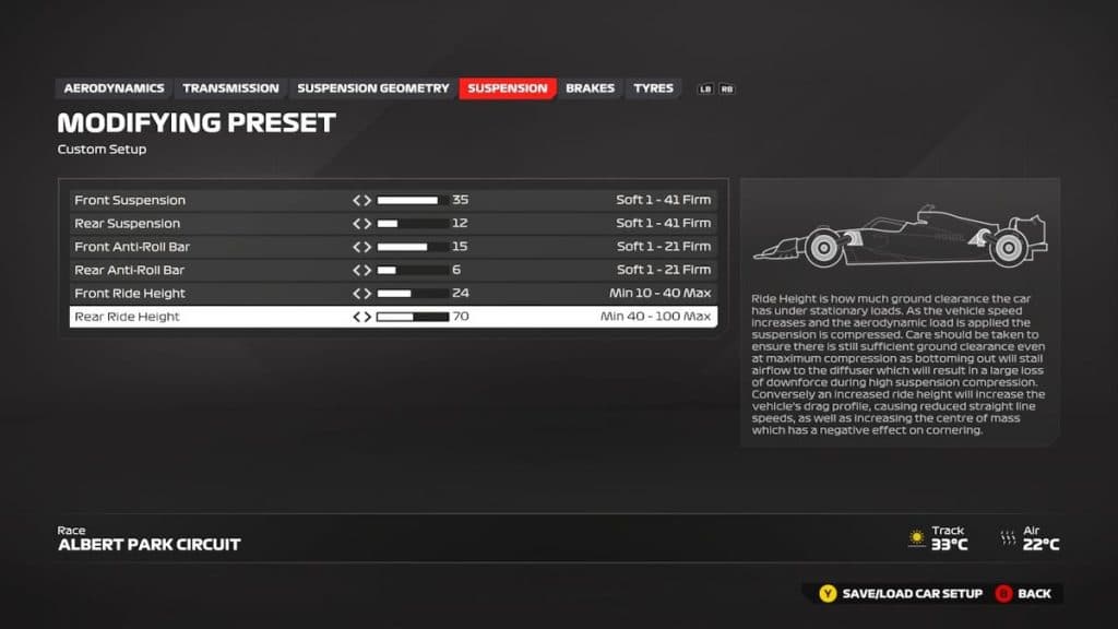 Australia GP Suspension settings