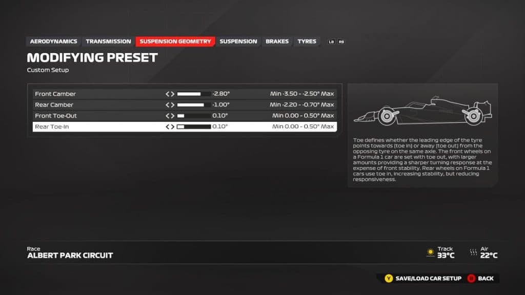 Australia GP Suspension Geometry settings