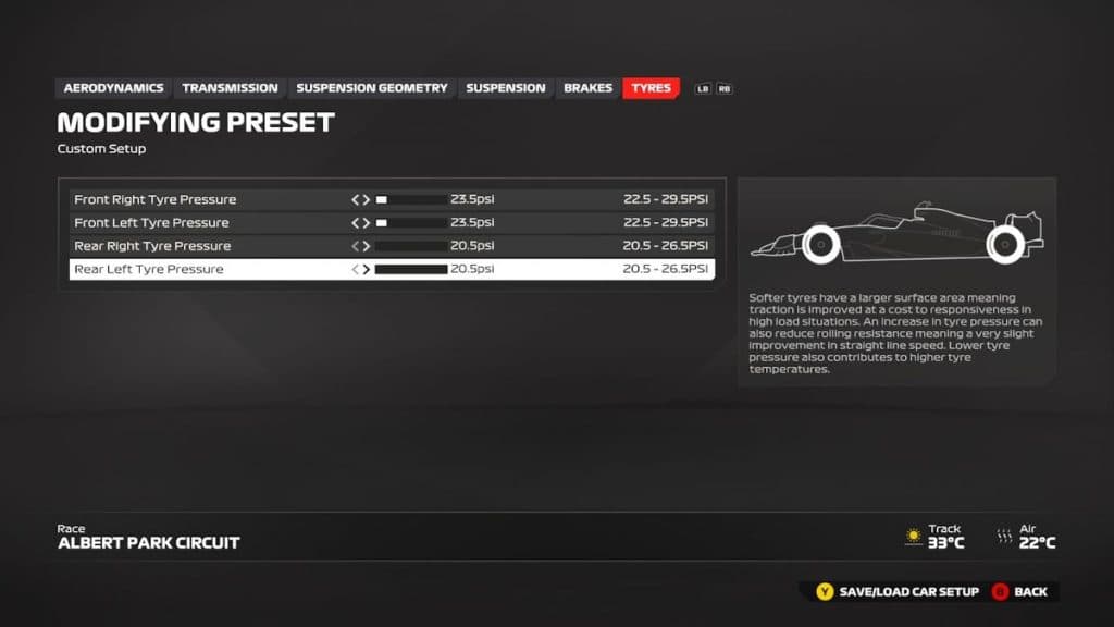 Australia GP Tyres settings