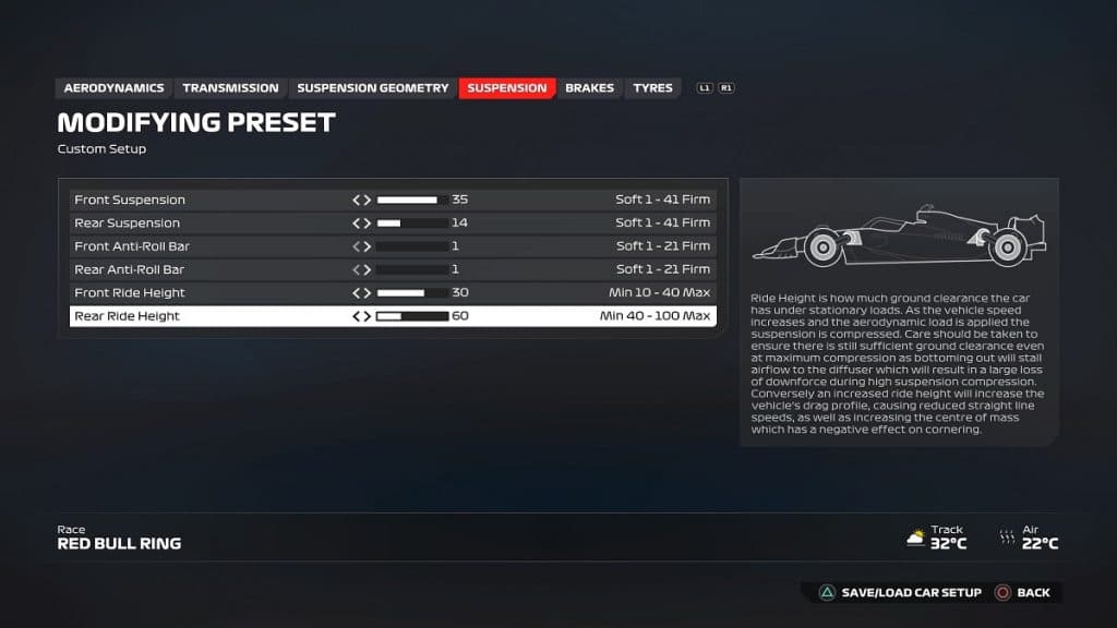 F1 24 Austrian GP suspension setup