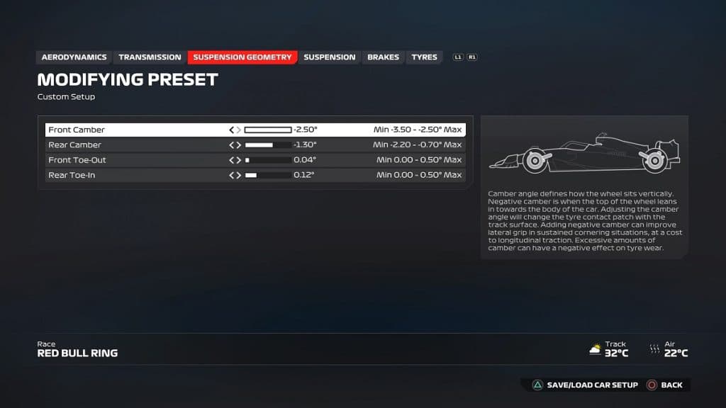 F1 24 Austrian GP suspensioin geometry setup