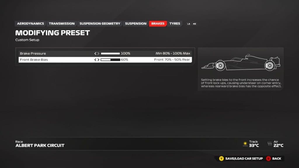 Australia GP Brakes settings