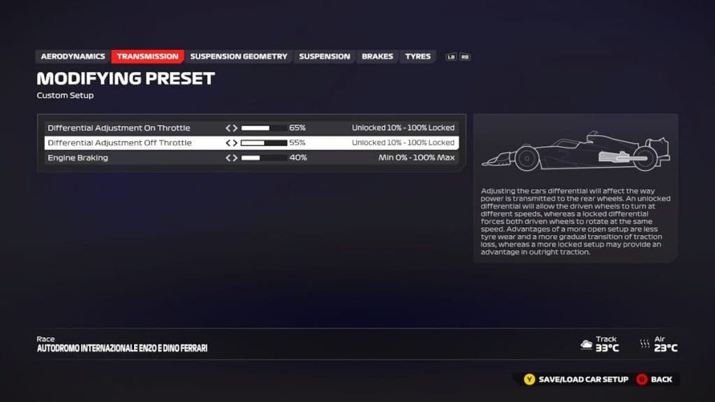 Imola GP Transmission setup