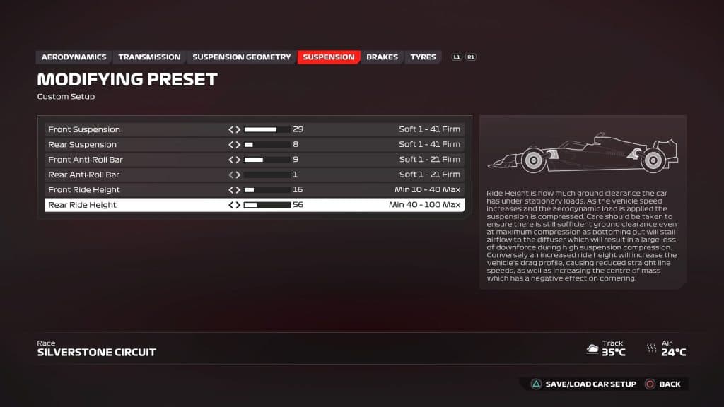 F1 24 British GP suspension setup