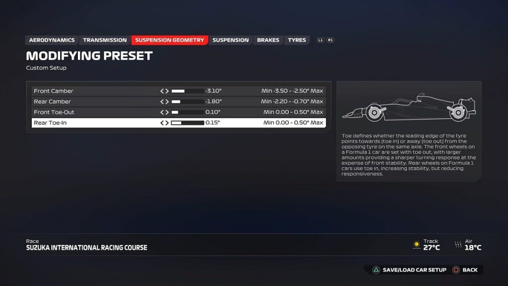 F1 24 Suspension Geometry setup for Japanese GP