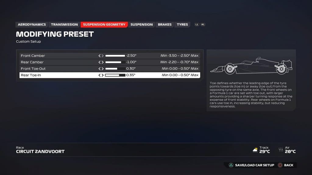 F1 24 Dutch GP Suspension Geometry setup