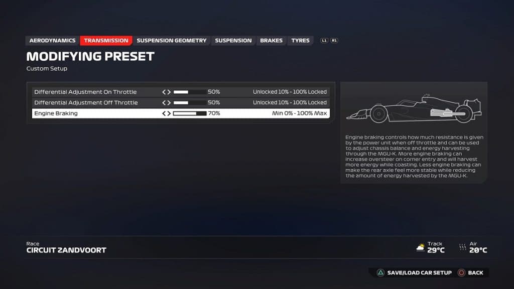 F1 24 Dutch GP Transmissionsetup