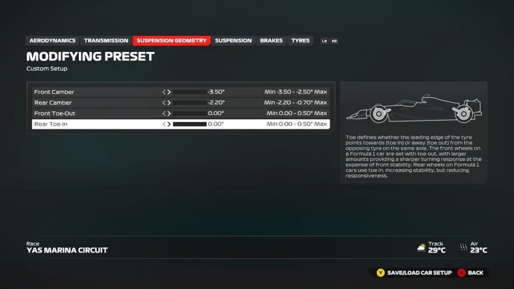 F1 24 Abu Dhabi Suspension Geometry