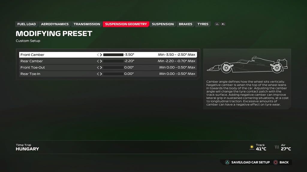 F1 24 Suspension Geometry setup for Hungarian GP