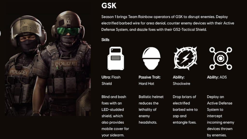 All GSK Abilities