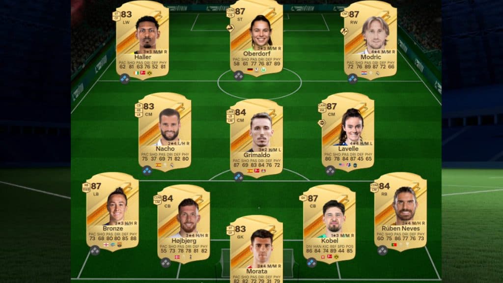 EA FC 24 91+Hero SBC 86-rated squad