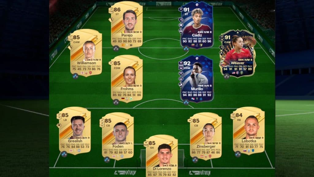 EA FC 24 91+ Icon SBC 88-rated squad solution